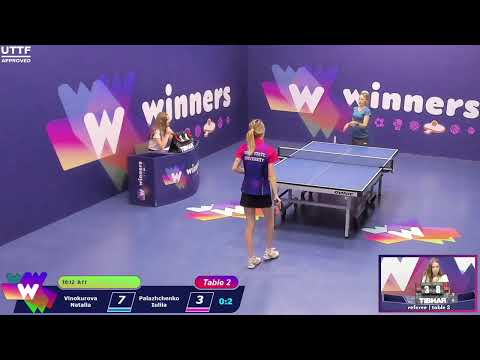 Winners League  10.07.21    Vinokurova Natalia - Palazhchenko Iuliia   19:30