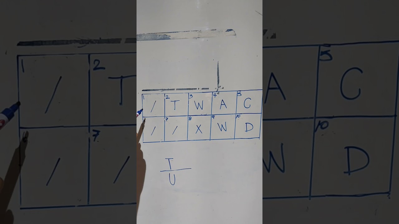 The 6 Fingerprint classification formula