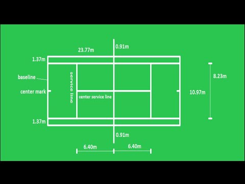 YouTube video about Tennis court dimensions and markings