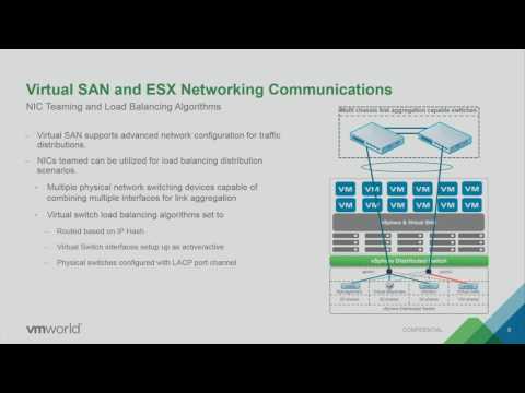 VMworld 2016: STO8165R - vSAN Networking Deep Dive and Best Practices