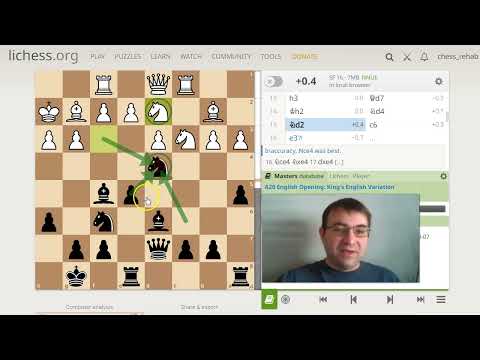 How to play the Reverse Sicilian against the English