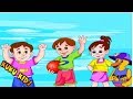 Collection Of Videos For Children Active N Passive Voice Animation For Kids