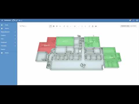 Tridium Niagara 4 - Floor Plan Zoning Graphics