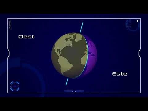 7. Las coordenadas geográficas