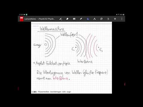 12 Konstruktive und Destruktive Interferenz