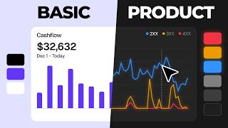 Why the 60-30-10 Rule is RUINING Your UI Designs