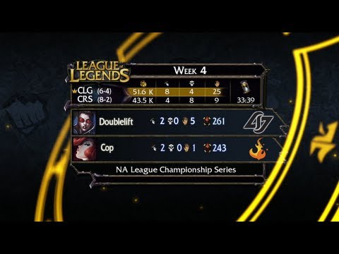 Recap: CLG v CRS - LCS 2013 NA Spring W4D2