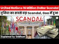 How A 60 Million UN Scandal Impacted A Housing Project In Goa Explained By Siddhant Agnihotri