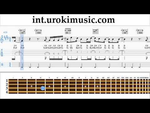 How to Play Mandolin Khalid & Safe - Don't Pretend Tabs um-a703