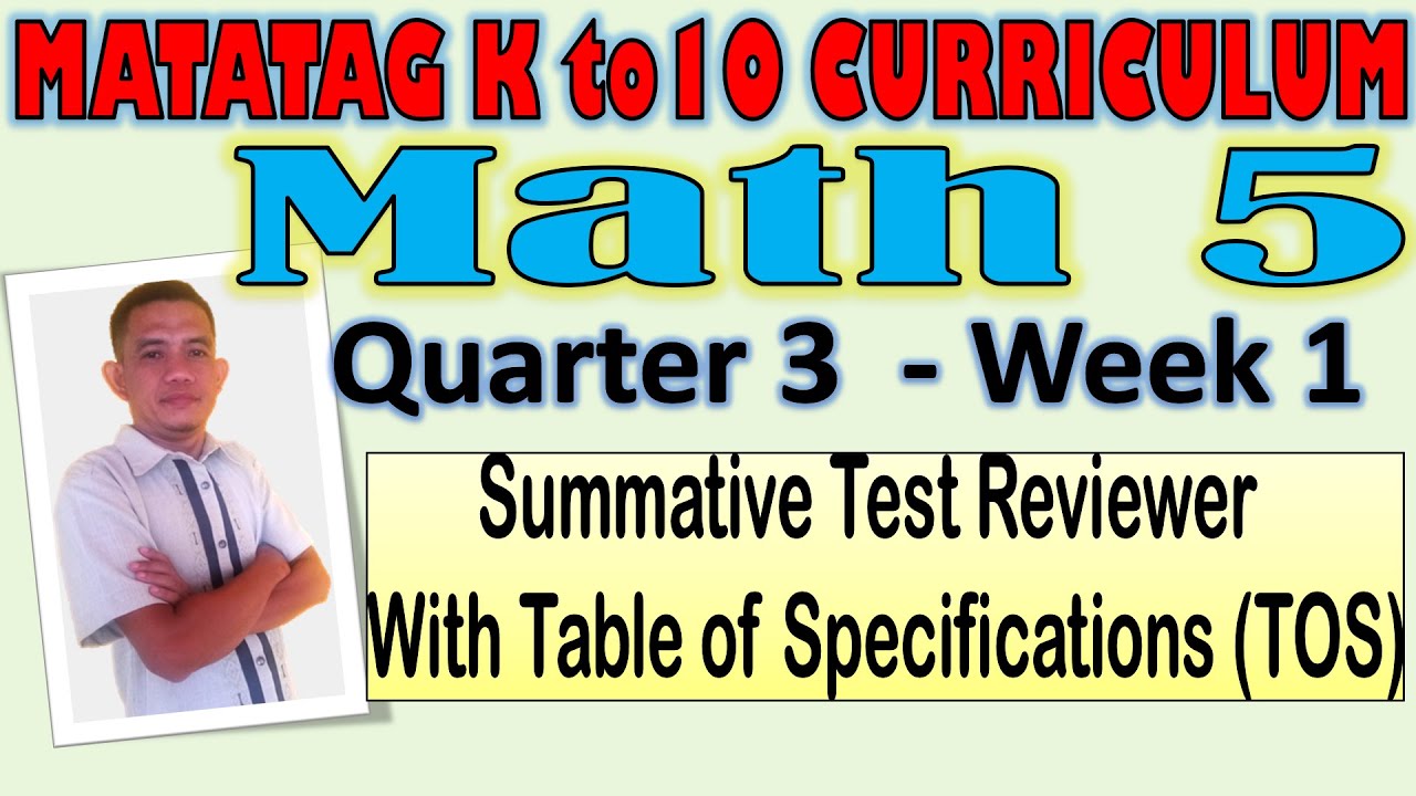 Mathematics 5 Quarter 3 Week 1 Summative Test Reviewer with Table of Specifications (TOS)