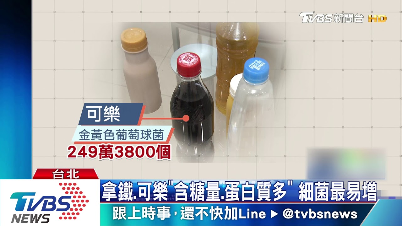 飲料喝一口放室溫下! 醫生:隔夜細菌增8000倍