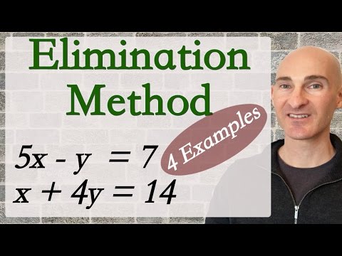 Solving Systems of Equations Elimination Method