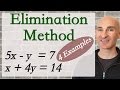 Solving Systems Of Equations Elimination Method