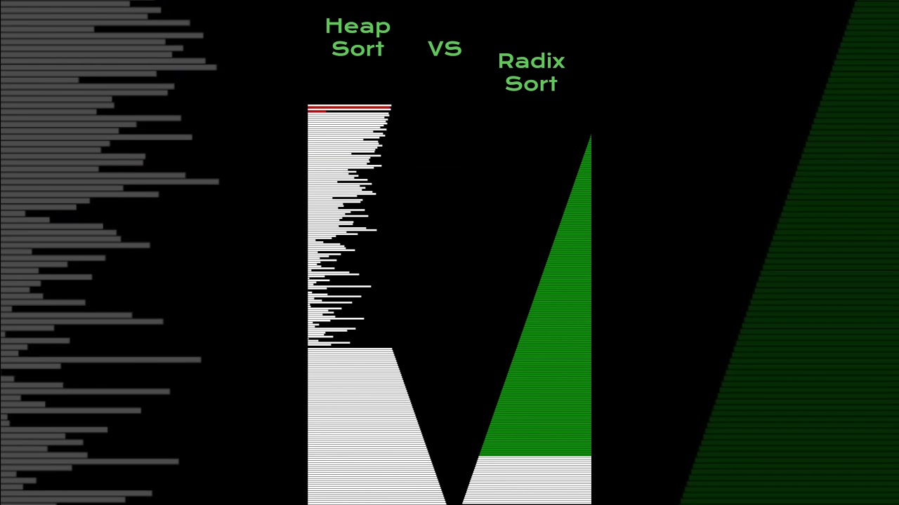 #heapsort  Vs. #radixsort #programmingfundamentals #javascript  #programming  #satisfying #coding