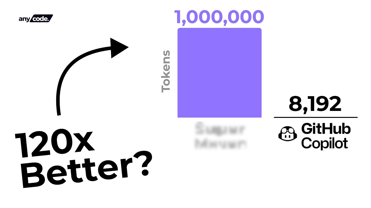 This AI tool is what the top 1% engineers use