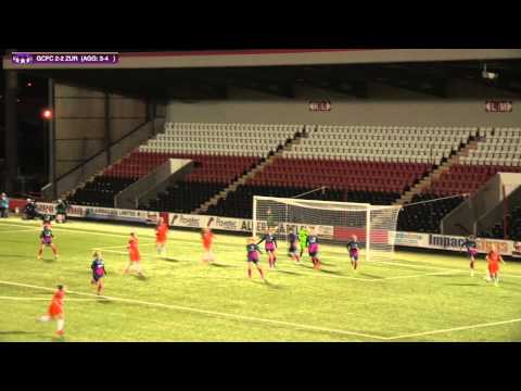 Glasgow City v FC Zurich - UWCL - Last 16, 2nd leg