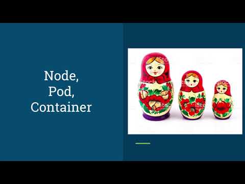 Kubernetes 101. Getting started. Essential concepts.