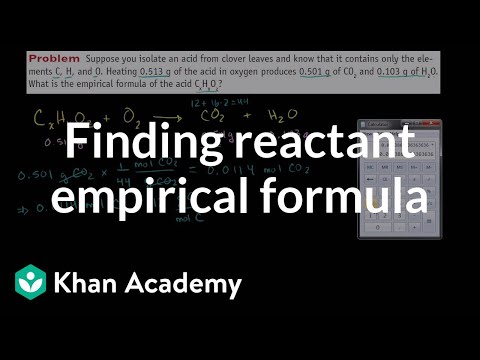 Example of Finding Reactant Emperical Formula 