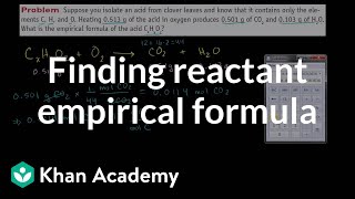 Example of Finding Reactant Empirical Formula
