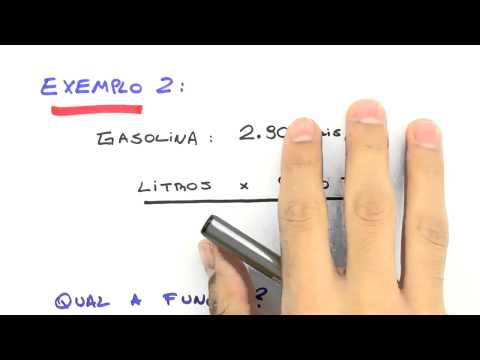 Me Salva! Extensivo de Matemática - FUN01 - O que é uma função? Noção intuitiva