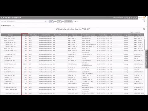 eQube BI - Automated Data Blending