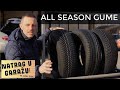 Prava Istina O All Season Gumama Natrag U Garažu By Juraj Šebalj