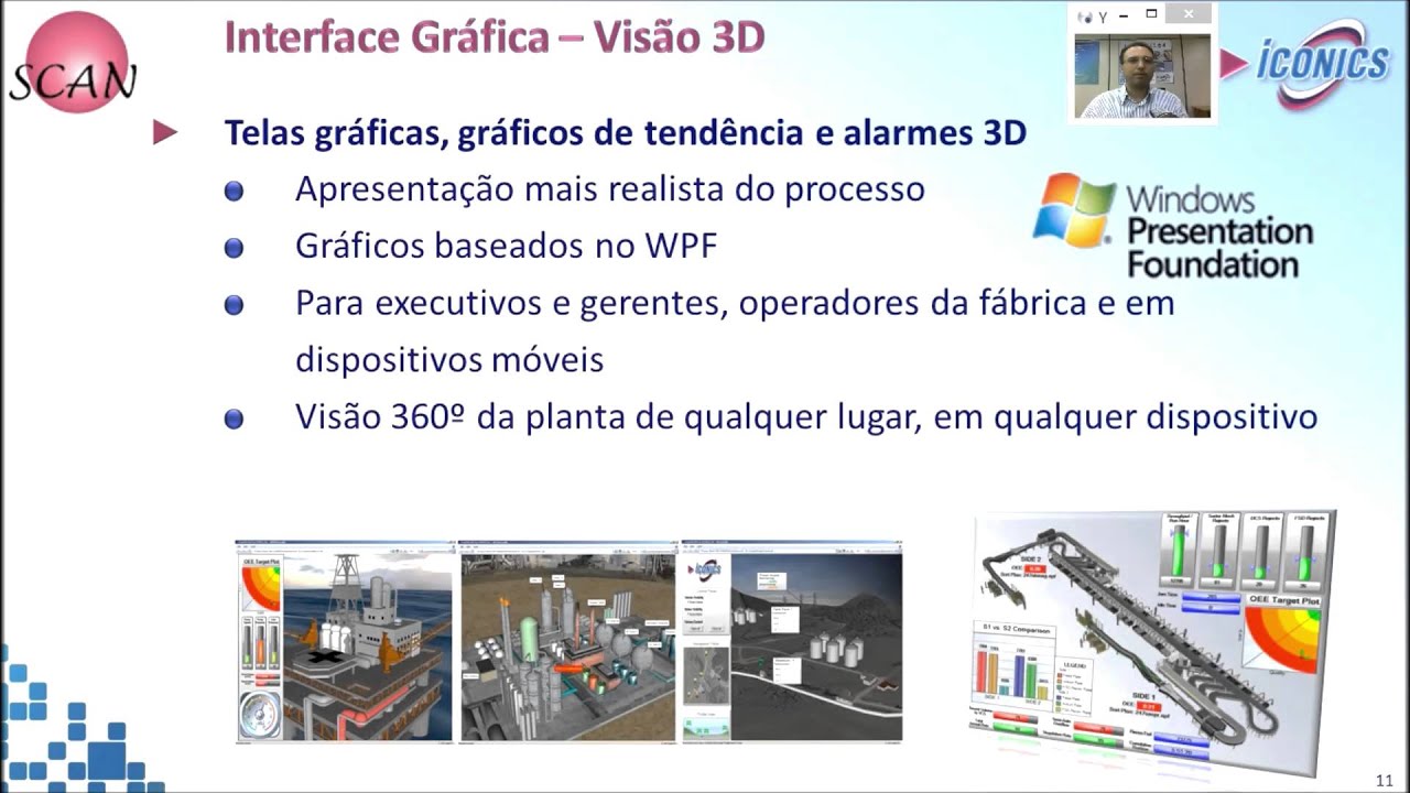 Evolução dos Sistemas Supervisórios