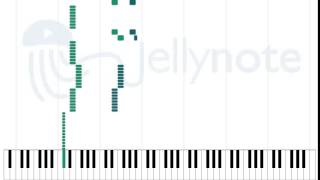 Despise the Sun - Suffocation [Sheet Music]