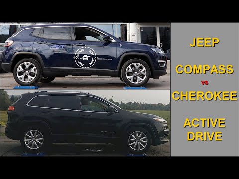 SLIP TEST - Jeep Compass 1.4 Active Drive vs Jeep Cherokee 3.2 Active Drive I @4x4.tests.on.rollers