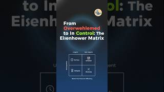 From Overwhelmed to In Control: The Eisenhower Matrix