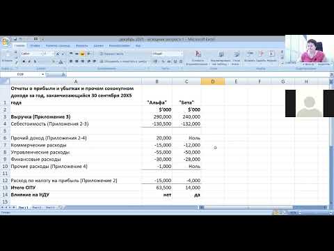 Разбор экзамена ДипИФР - декабрь 2021 (запись вебинара)