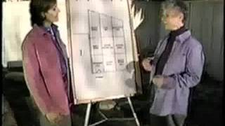 Feng Shui Garden for HGTV (Part 1)