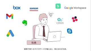 TrustLogin YouTube Video
