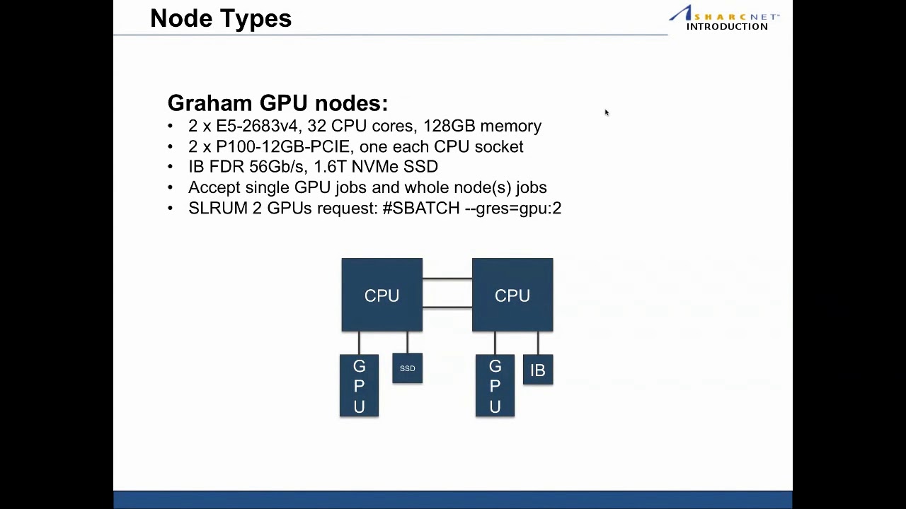 Training Neural Networks with hundreds of GPUs on Graham and Cedar