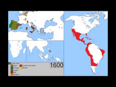 History of the Iberian Union