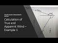 Calculating The Wind Direction And Speed The OAT Triangle Marine Meteorology