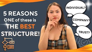 How to Structure Your First Rental Property and LOWER your TAX