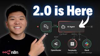 n8n 2.0 is Here (What You Need to Know)