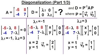Linear Algebra: Ch 3 - Eigenvalues and Eigenvectors (25 of 35) Diagonalization (Part 1/3)