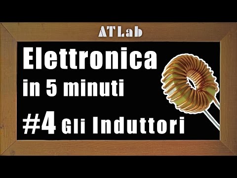 Inductance, Inductor, and Coil - What It Is and How It Works - Electronics in 5 Minutes #4