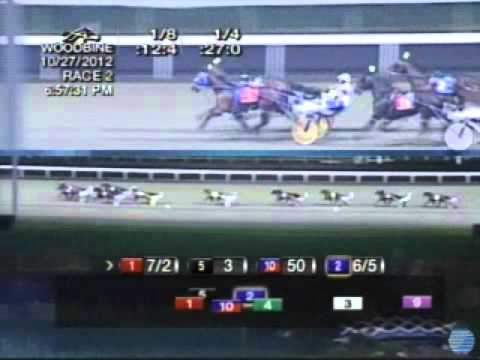 2012 Breeders Crown 2YO Filly Pace - theharnessedge.com