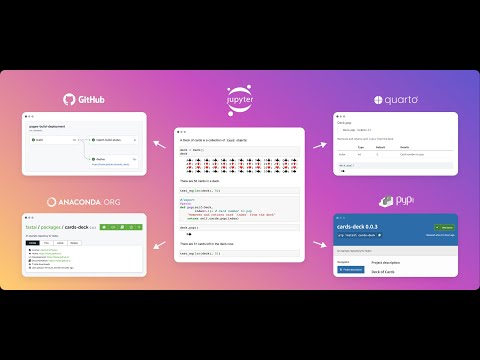 Nbdev Tutorial Sped Up