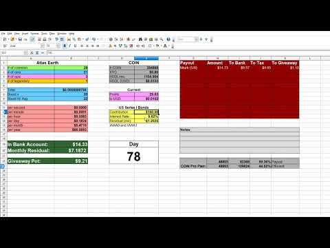 Update - Day 78 (05/05/2022)