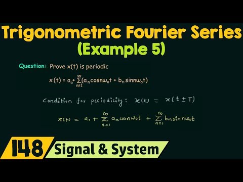 Introduction to Fourier Series