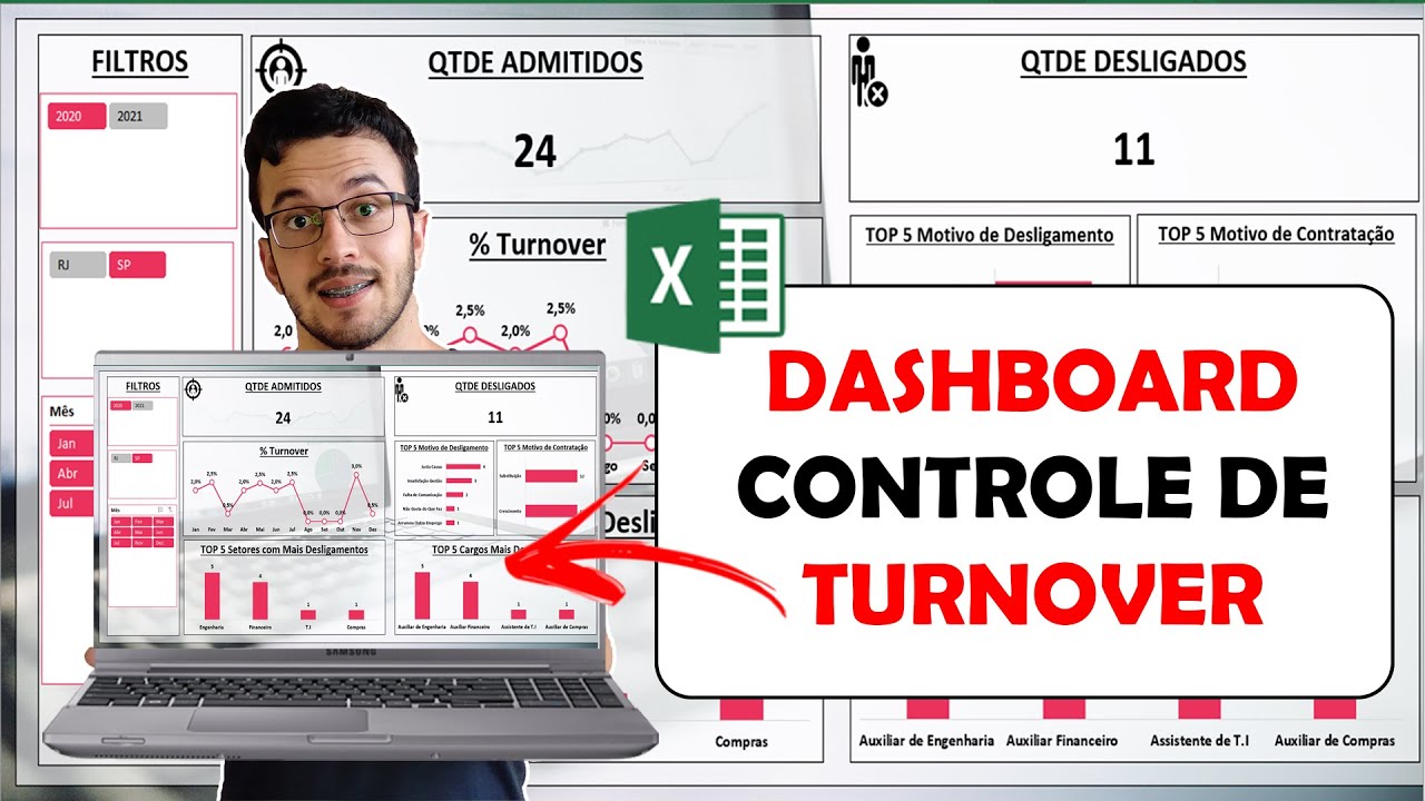 Excel - Dashboard e Planilha Para Controle do Turnover
