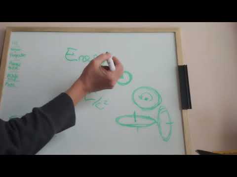 The classical explanation of the origin of mass.