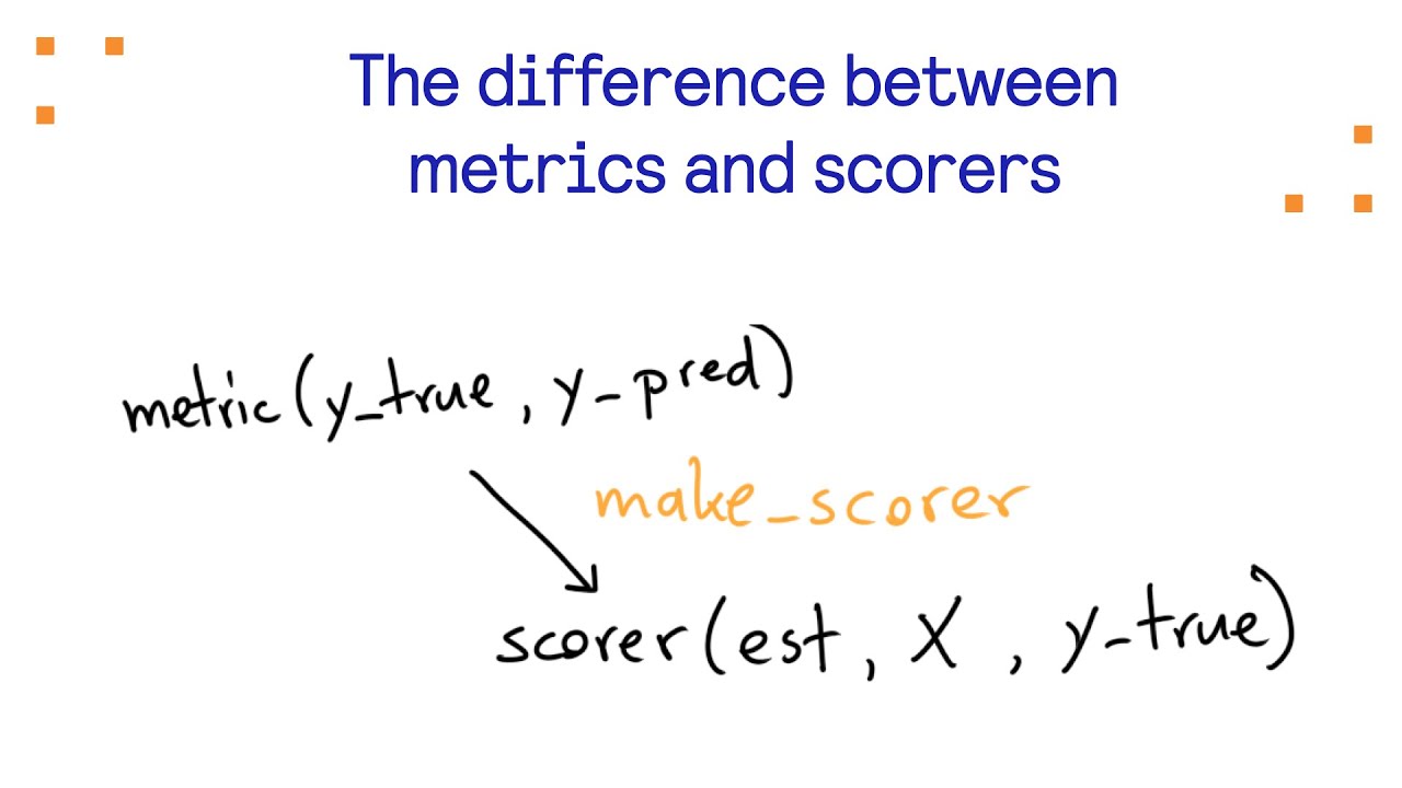 The difference between metrics and scorers