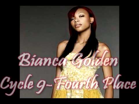 America's Next Top Model Cycle 17 Finalist