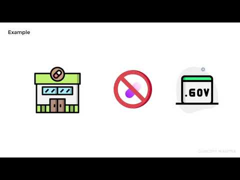 Accounting Concept- Going Concern Concept