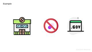 Accounting Concept- Going Concern Concept